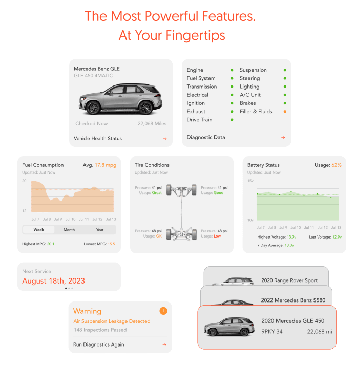 SPARQ Diagnostics: A.I. Powered Car Health Monitor